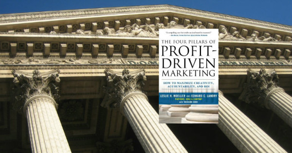 four-pillars-of-marketing