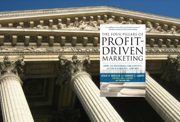 four-pillars-of-marketing