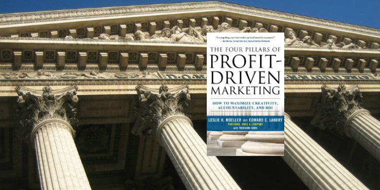 four-pillars-of-marketing