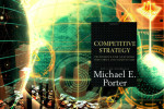 Five Forces Michael Porter