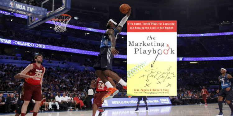 The Marketing Playbook